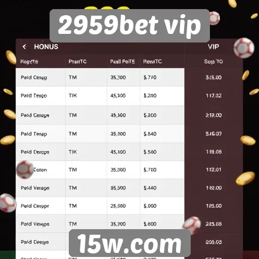 Como funciona o sistema de bônus do 2959bet vip
